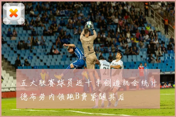 五大联赛球员近十季创造机会统计德布劳内领跑B费紧随其后